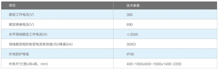 XL-21系列低压动力配电柜技术参数