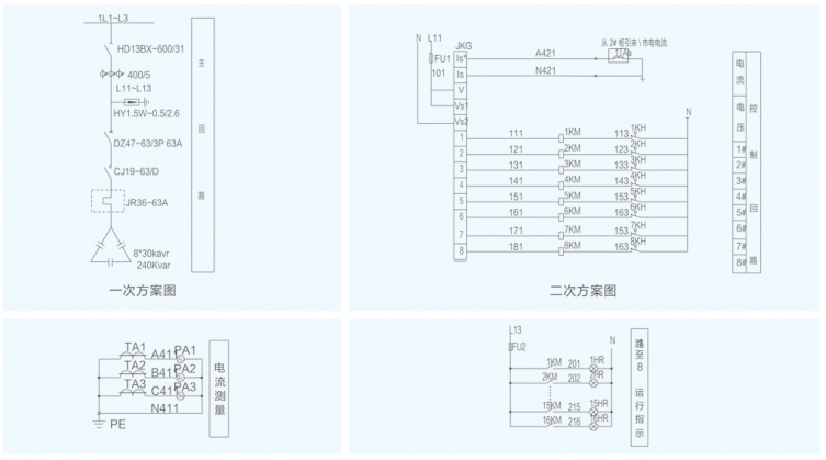 GGJ系列无功功率补偿装置方案结构图